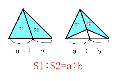 線分の長さの比 １ 受験勉強のコーヒーブレーク